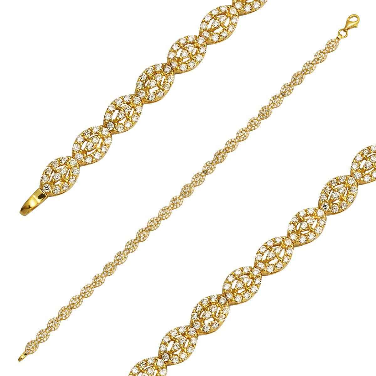 pandora su bileklik pandora su bileklik