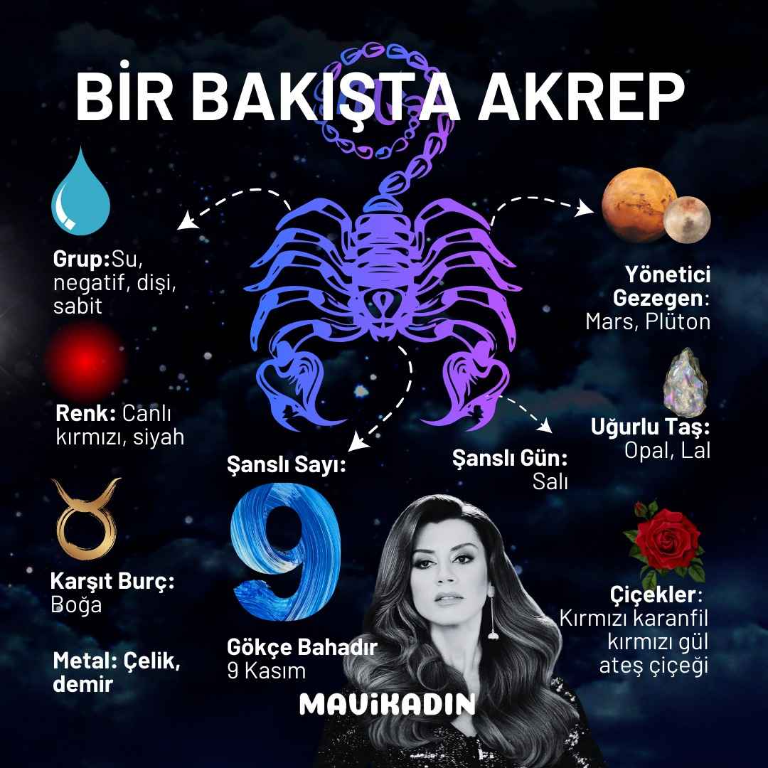 akrep Burcu Özellikleri Nelerdir?