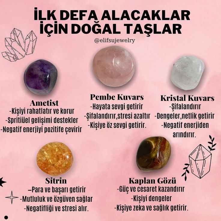 Doğal Taşların Anlamları ve Enerjileri