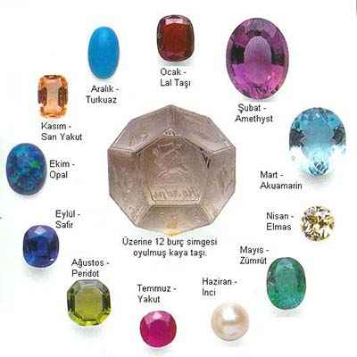 Doğal Taşların Anlamları ve Enerjileri: Geçmişten Günümüze Bir Seyahat