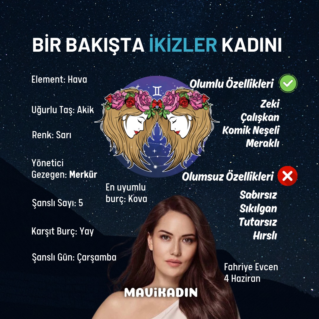 ikizler burcu Özellikleri Nelerdir? ikizler burcu Özellikleri Nelerdir?