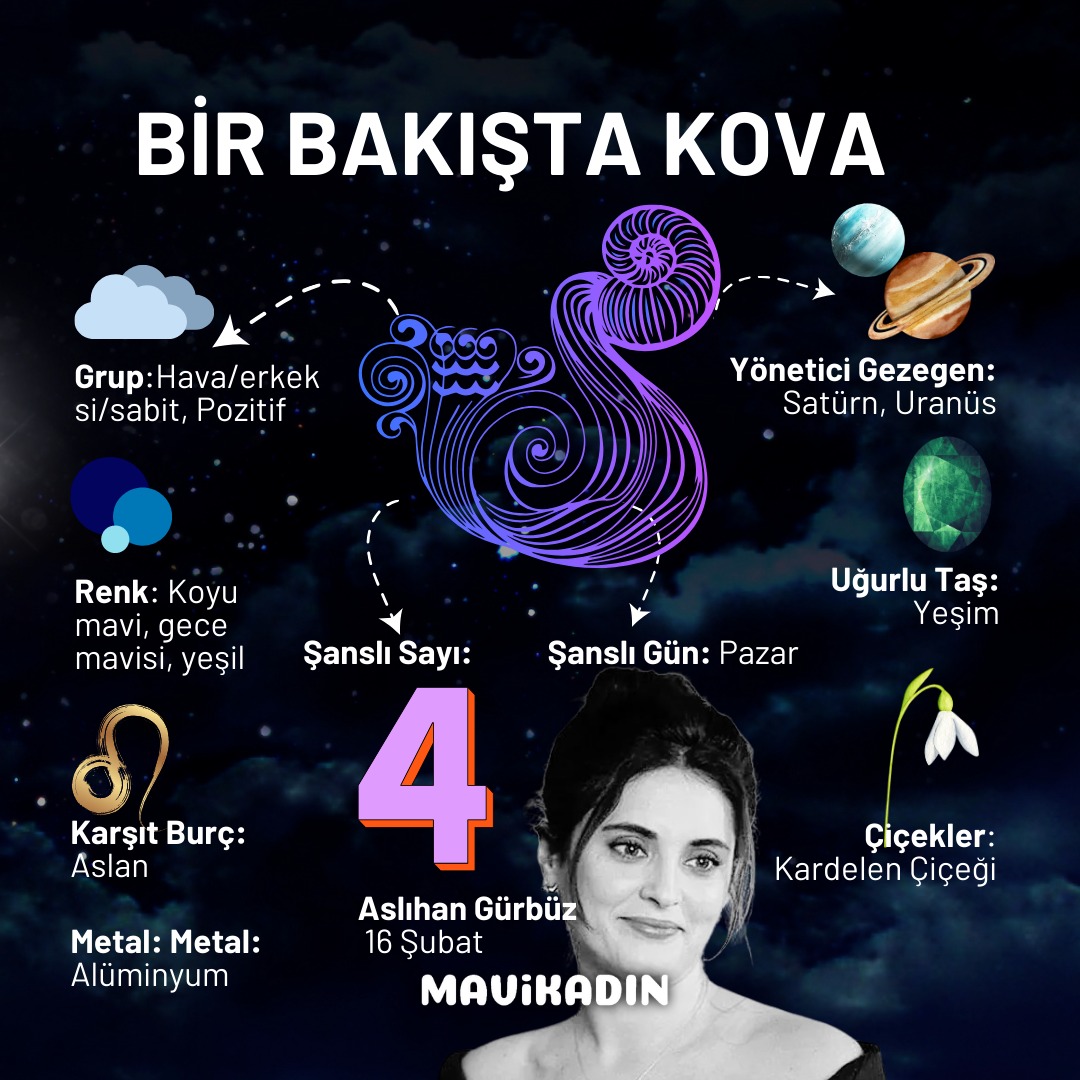 kova burcu özellikleri nedir