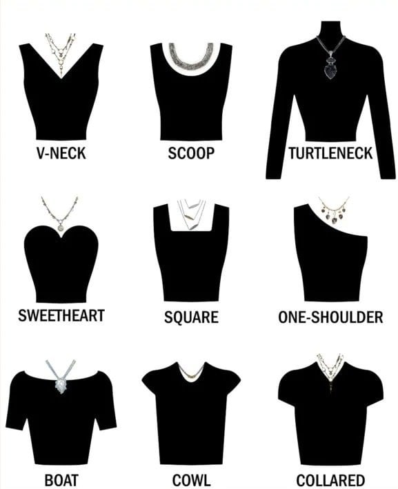 Hangi Takı Hangi Kombinle Kullanılır?