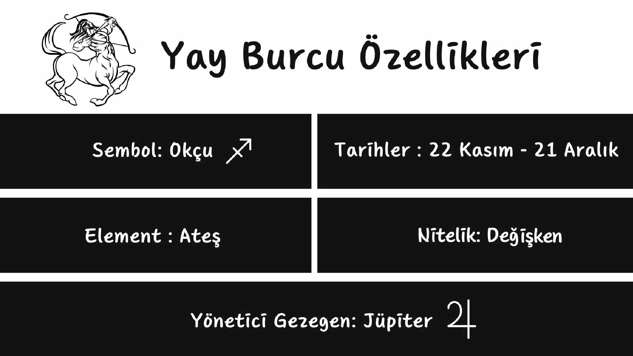yay Burcu Özellikleri Nelerdir?
