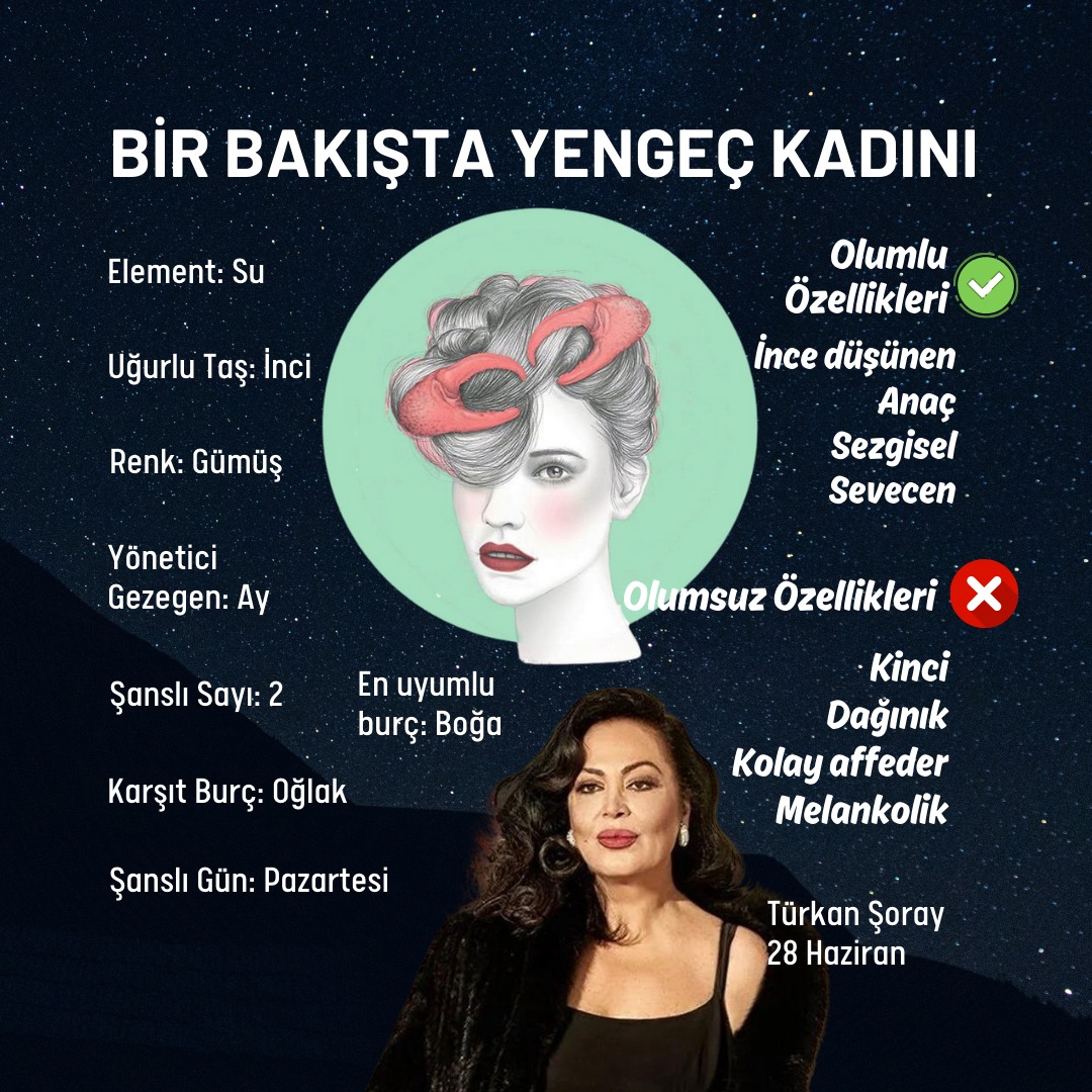 yengeç Burcu Özellikleri Nelerdir?