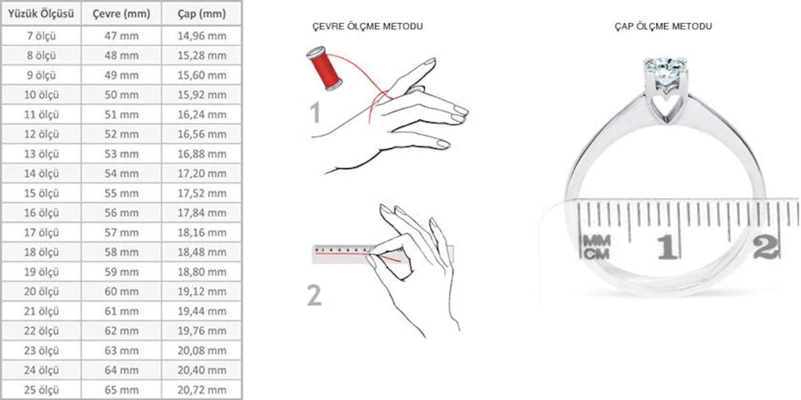 yüzük ölçünüzü bulun